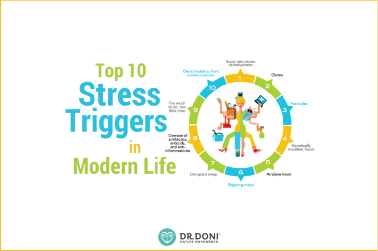 Stress Triggers, Stress Relief, reducing stress, The Stress Remedy, stress remedies, Stress, Stressors, sleep, travel, toxins, gluten, sugar, carbohydrates